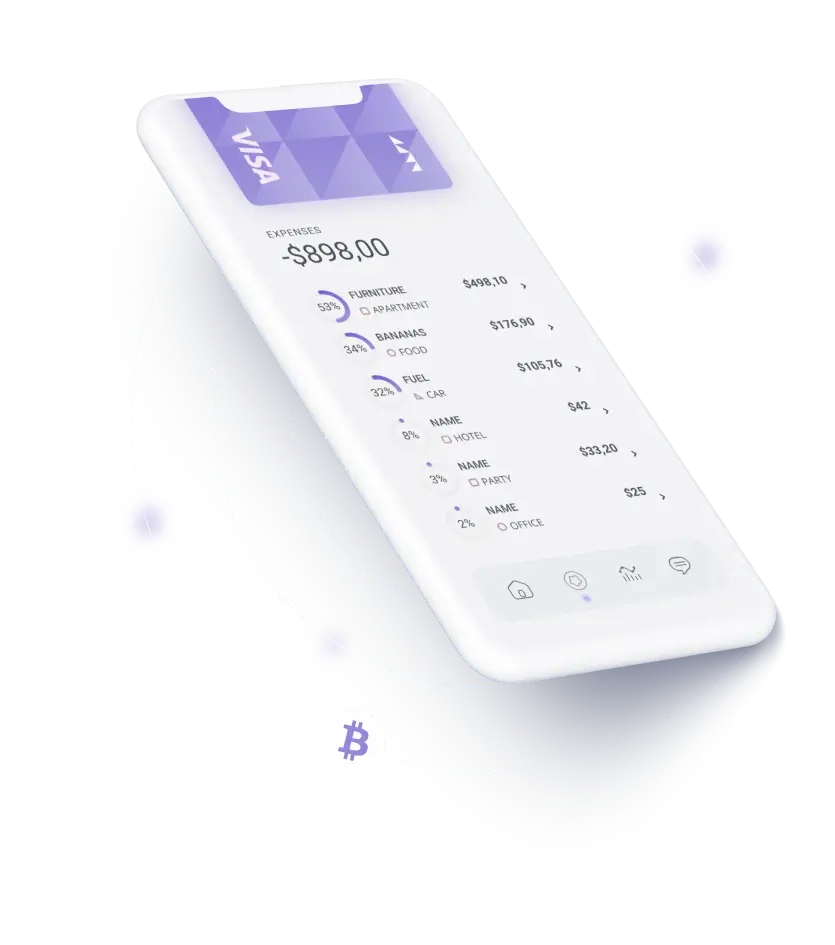Immediate Wir7P - AUTOMATED TRADING